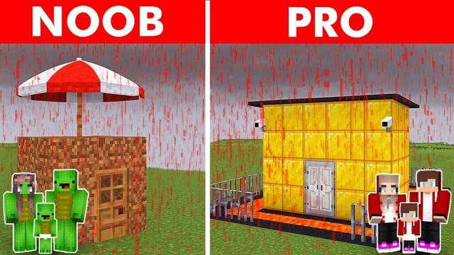 血の雨から家族を本気で守ろうとした結果！？
