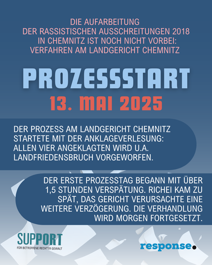 Bild mi folgendem Text: Die Aufarbeitung der rassistischen Ausschreitungen 2018 in Chemnitz ist noch nicht vorbei:
Verfahren am Landgericht Chemnitz

Prozessstart:
13. Mai 2025

Der Prozess am Landgericht Chemnitz startete mit der Verlesung der Anklage: Allen vier Angeklagten wird unter anderem Landfriedensbruch vorgeworfen.

Der erste Prozesstag begann mit über 1,5 Stunden Verspätung. Richei kam zu spät, das Gericht verursachte eine weitere Verzögerung. Die Verhandlung wird morgen fortgesetzt.