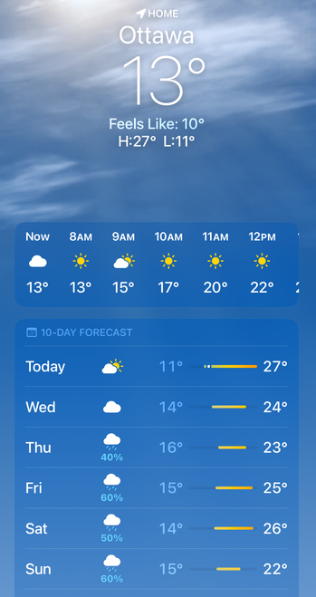 Weather outlook for Ottawa showing daily high temperatures, starting today, of 27, 24, 23, 25, 26, 22.