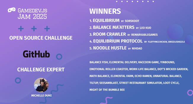 Open Source challenge winners in Gamedev.js Jam 2025