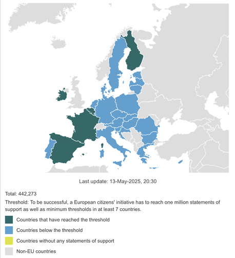 Screenshot from the petition websites showing which countries have crossed the threshold, which are below, and which have no support (and which are non-EU)