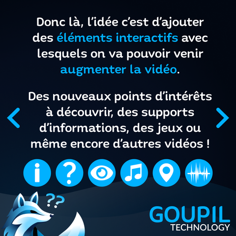 Donc là, l’idée c’est d’ajouter des éléments interactifs avec lesquels on va pouvoir venir augmenter la vidéo. Des nouveaux points d’intérêts à découvrir, des supports d’informations, des jeux ou même encore d’autres vidéos !
Images : Une série de pictogrammes en blanc dans un rond bleu, indiquant les points d'intérêts : un i pour informations, un point d'interrogation, un oeil, une note de musique, une épingle de localisation et une visualisation en vagues d'un son