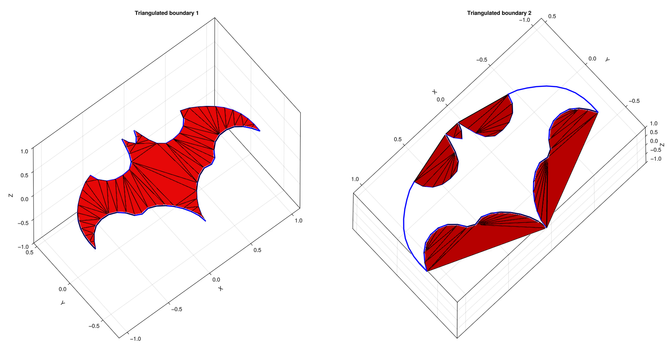 This image shows a 2D curve known as "the batman curve". It is essentially like the boundary of the batman logo. It is a good test curve as it has sharp features (like the ears and wing tips). In the image on the left the interior of the batman curve is filled with triangles. It looks a bit like the triangles are formed by "zig-zagging" from one boundary point to another, starting from a sharp corner and moving in. The triangles are shown in red and their edges are black lines. On the right the exterior is triangulated, or, put more accurately, the space between the curve and its convex hull is triangulated. It again looks like triangulation started from a sharp (inward this time) region and proceeded to zig-zag to fill the space.