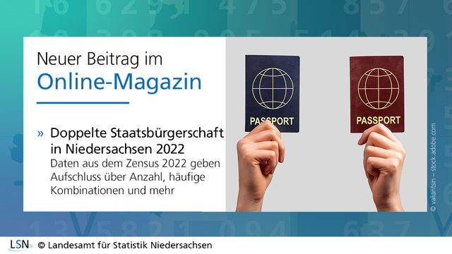 Neuer Beitrag im Online-Magazin. Doppelte Staatsbürgerschaft in Niedersachsen 2022. Daten aus dem Zensus 2022 geben Aufschluss über Anzahl, häufige Kombinationen und mehr. Das Bild zeigt zwei unterschiedliche Pässe, die hochgehalten werden.