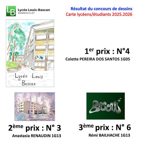Lycée Louis-Bascan, à Rambouillet (78) | Résultat du concours de dessins - Carte lycéens/étudiants 2025.2026