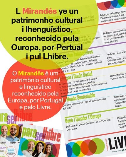 Imagem com fundo colorido que destaca a frase em mirandês “L Mirandês ye un patrimonnho cultural i lhenguistico, reconhecido pula Ouropa, por Pertual i pul Lhibre.” Abaixo, a tradução em português: “O Mirandês é um património cultural e linguístico reconhecido pela Europa, por Portugal e pelo Livre.” Ao fundo, vêem-se panfletos da campanha do LIVRE com propostas políticas.