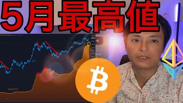 仮想通貨強気継続、５月ビットコイン最高値、イーサリアム4,000ドル復活か