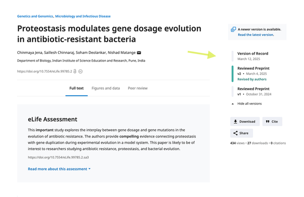 Screenshot of the eLife website displaying the reviewed preprint titled “Proteostasis modulates gene dosage evolution in antibiotic-resistant bacteria.”