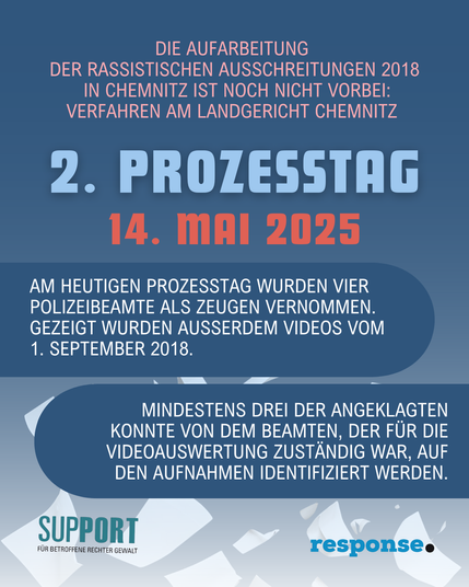 Text auf dem Bild: 
DIE AUFARBEITUNG DER RASSISTISCHEN AUSSCHREITUNGEN 2018 IN CHEMNITZ IST NOCH NICHT VORBEI: VERFAHREN AM LANDGERICHT CHEMNITZ 

Am heutigen Prozesstag wurden vier Polizeibeamte als Zeug*innen vernommen. Gezeigt wurden außerdem Videos vom 1. September 2018.

Mindestens drei der Angeklagten konnten von dem Beamten, der für die Videoauswertung zuständig war, auf den Aufnahmen identifiziert werden.