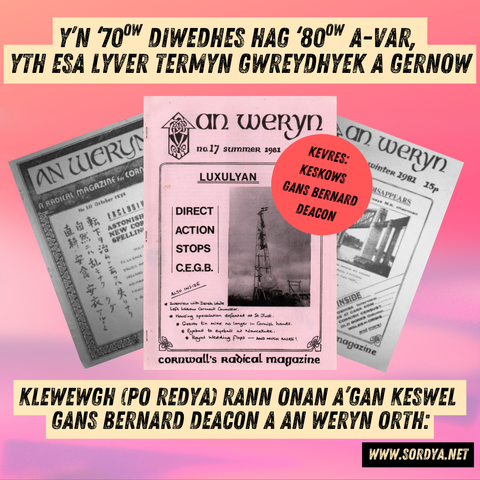 A red and pink background with three vintage magazine covers of "Cornwall's radical magazine" called "An Weryn" from the 70s and 80s.