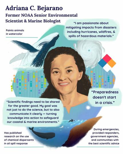 Portrait of Dr Bejarano, a smiling woman with long curly dark hair. She is surrounded by illustrations of whales and quotes about her work.