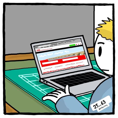 Pictured sitting in front of my laptop looking at railway company website for train fares to London and shocked to see prices doubled.