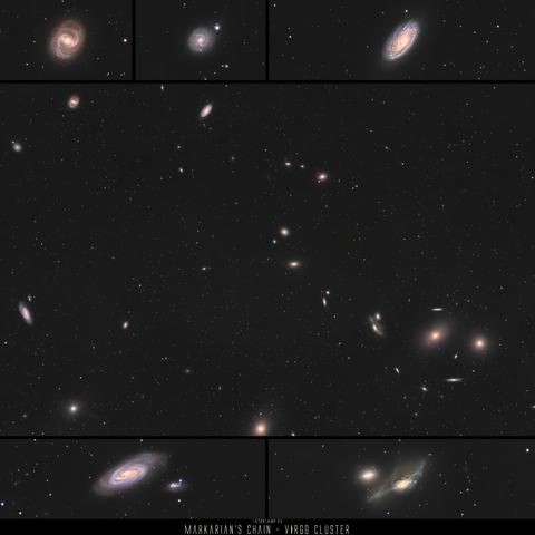 Markarian’s Chain