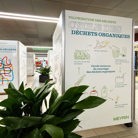 Totems d’exposition disposés dans un centre commercial. Au premier plan un panneau illustré expliquant le cycle des déchets organiques.