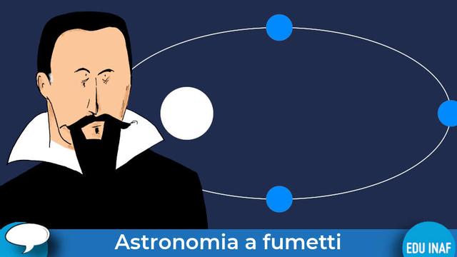Kepler Astrografiche Evidenza