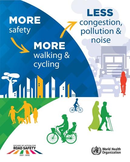 Poster showing that more walking and cycling leads to more safety and less congestion, pollution, and noise. Includes diverse people walking and cycling.
