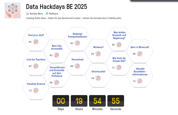 A screenshot of a hackathon challenge page generated with the Dribdat tool, showing the title and subtitle as well as names of challenges. A countdown at the bottom shows 19 hours and 54 minutes remaining.