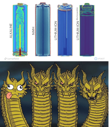 An image containing the parent image in the upper half, with the lower half containing the "three dragons" meme, but it's been edited to be mirrored and include a 4th head, one for each battery in the battery scan. The rechargeable lithium-ion dragon on the right looks at the viewer menacingly while the two middle dragons, representing NiMH and lithium-ion, look incredulously to their right at alkaline's dragon, which is drawn in a more simplistic way wearing a derpy expression - bulging eyes and tongue out to the side.