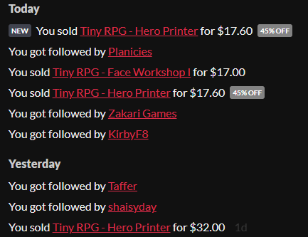 Screenshot showing sales made for both the Tiny RPG Face Workshop as well as the new Hero Printer, plus quite a few new followers.