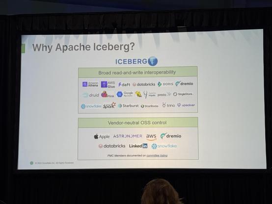 Description of Apache Iceberg