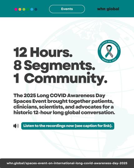 A promotional graphic from whn.global under the category "Events." At the top is a teal banner with the word “Events” in a rounded button and the whn.global logo. A series of colored dots in pink, yellow, green, light blue, and dark blue appear beside the label.

The main text reads:

12 Hours.
8 Segments.
1 Community.

The 2025 Long COVID Awareness Day Spaces Event brought together patients, clinicians, scientists, and advocates for a historic 12-hour long global conversation.

To the right, there is a circular logo for “Long COVID Awareness Day” dated March 15, 2024, featuring a black and teal awareness ribbon.

Below the main text is a teal button with a speaker icon and the message:

“Listen to the recordings now (see caption for link).”

At the bottom of the graphic is a dark banner with the full URL:
whn.global/spaces-event-on-international-long-covid-awareness-day-2025

In the background is a faint illustration of a globe, symbolizing the global nature of the event.