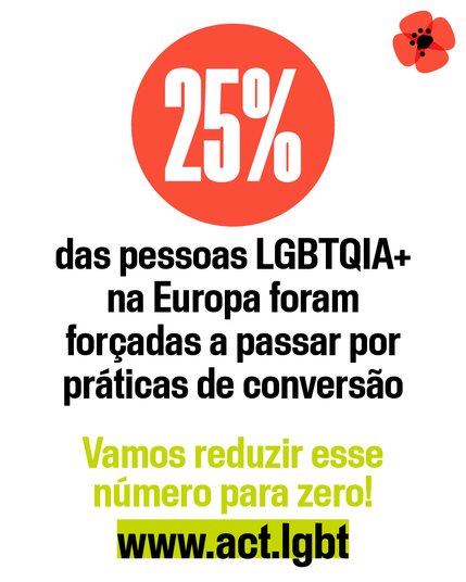 Imagem com fundo branco. No topo, há um círculo vermelho com “25%” escrito a branco no centro. Por baixo, o texto em letras grandes e pretas diz: “das pessoas LGBTQIA+ na Europa foram forçadas a passar por práticas de conversão”. Abaixo, em letras verdes, lê-se: “Vamos reduzir esse número para zero!”. No final, em letras pretas destacadas num fundo amarelo, está o endereço: “www.act.lgbt”. No canto superior direito está a flor vermelha símbolo do LIVRE.