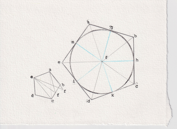 A rendering negotiated from book IV proposition 13 of Elements (1482 print-edition).

A small regular pentagon, mostly containing a measured tangle of straight line, next to a large regular pentagon, containing a circle. Also, the larger of the two (the one with the circle) has been evenly divided into ten sections by straight lines that alternate between graphite pencil & blue pencil.

The arrangement gives off sort of a "don't talk to me or my son ever again" vibe.