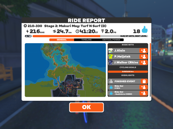 Screenshot from Zwift showing ride map and key statistics