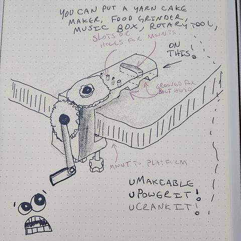 a sketch with e ink of a hand crank device that has mounting holes and a slot. 
the handle has an arm attached to the center of a gear, which is perpendicular to an equal gear. both are 45 degree toothed. I do not know the term. the gears are both mohnted to a block with a knotch out the middle such that it accepts a table or platform. the bottom of this has 2 handled screws to tighten the device to the platform. the top of the device, with the gear mounted on top, has holes and slots away from the gears. these accept bolts that can mount devices to which accept power from the top gear.