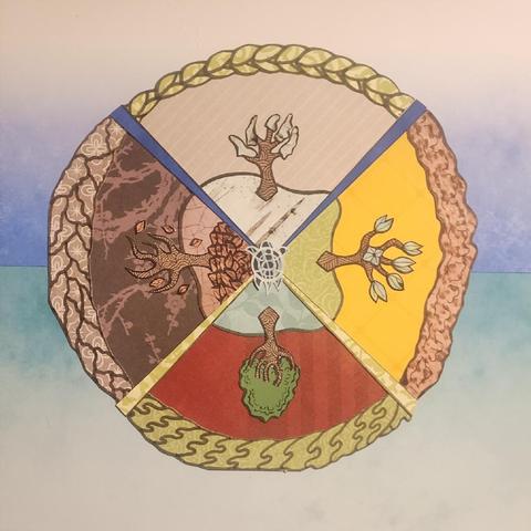 Mixed media artwork by Danilynn Jiibay (2025). Depiction of a medicine wheel consisting of sacred medicines, color representing each of the four directions, seasons, and time of day.
