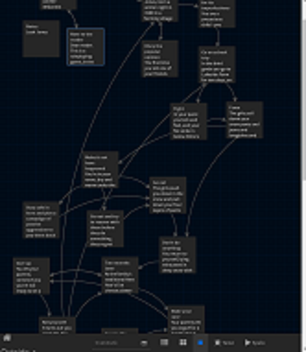 a Twine game as the developer sees it: dozens of text boxes connected with causative arrows, in this case, shooting back and forth in an impressively chaotic mess.