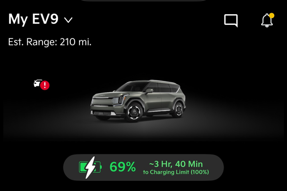 EV9 charging status: 69% charged with 3 hours, 40 minutes remaining until 100%