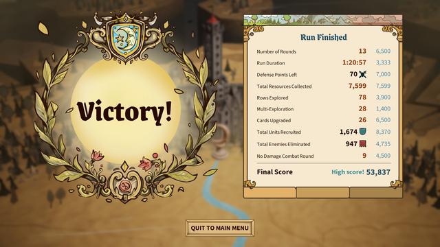 "Victory" screen showing a score of 53,837 from:

13 rounds played (6,500)
1:20:57 duration (3,333)
79 defense points left (7,000)
7,599 resources collected (7,599)
78 rows explored (3,900)
28 multi-explores (1,400)
26 cards upgraded (6,500)
1,674 units recruited (8,370)
847 enemies eliminated (4,735)
9 no-damage combat rounds (4,500)