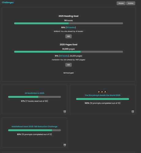 a series of progress bars showing the poster's  reading goals at The StoryGraph for the year and current progress

2025 Reading Goal
110 books 
50% (55 books)

2025 Pages Goal
33,000 pages
61% (55 books), 20,293 pages

30 Nonfiction in 2025
57% (17 books read out of 30)

The StoryGraph Reads the World 2025
100% (10 prompts completed out of 10)

MobileRead Users 2025 TBR Reduction Challenge
83% (10 prompts completed out of 12)
