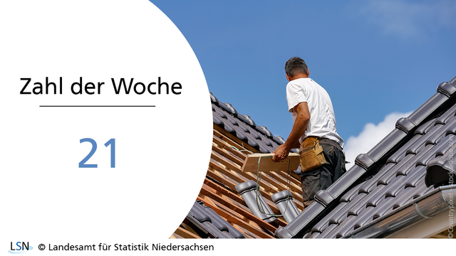 Zahl der Woche: 21. Das Bild zeigt einen Dachdecker beim Eindecken eines Wohnhauses.