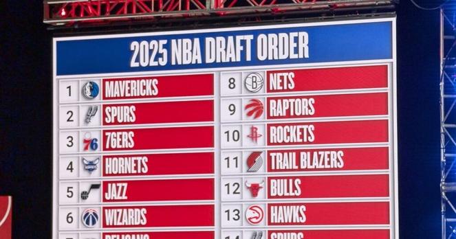 Roundtable: Reacting to the Dallas Mavericks winning the NBA Lottery