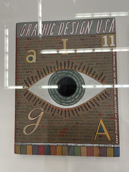 A book cover titled "Graphic Design U.S.A. 11" features an illustration of an eye at the center. Surrounding the eye are lists of U.S. states with percentages, likely representing design metrics or ratings. The design includes bold typography.