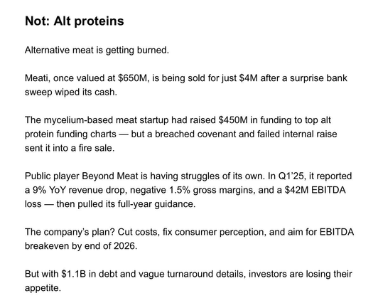 Not: Alt proteins

Alternative meat is getting burned.

Meati, once valued at $650M, is being sold for just $4M after a surprise bank
sweep wiped its cash.

The mycelium-based meat startup had raised $450M in funding to top alt
protein funding charts — but a breached covenant and failed internal raise
sent it into a fire sale.

Public player Beyond Meat is having struggles of its own. In Q1°25, it reported
a 9% YoY revenue drop, negative 1.5% gross margins, and a $42M EBITDA
loss — then pulled its full-year guidance.

The company’s plan? Cut costs, fix consumer perception, and aim for EBITDA
breakeven by end of 2026.

But with $1.1B in debt and vague turnaround details, investors are losing their
appetite.