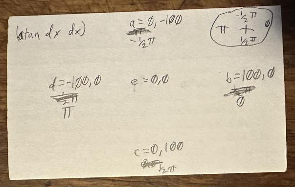 scratchy diagram with a compass in top right with radians,
points a-e labelled with numbers, atan for each coord below it.
(atan dy x)