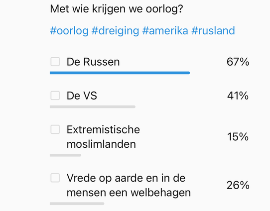 Met wie krijgen we oorlog? #oorlog #dreiging #amerika #rusland De Russen 67% De VS 41% Extremistische moslimlanden 15% Vrede op aarde en in de mensen een welbehagen 26%