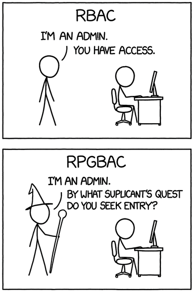 Two-panel XKCD-style comic.

    Panel 1 (RBAC):
    A stick figure says, "I'm an admin. You have access."
    Another sits at a computer.

    Panel 2 (RPGBAC):
    Same figure, now dressed as a wizard, says,
    "I'm an admin. By what supplicant’s quest do you seek entry?"