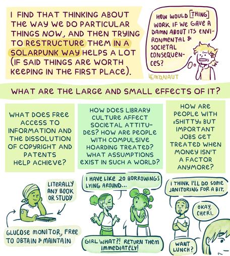 Page 5. "I find that thinking about the way we do particular things now, and then trying to restructure them in a solarpunk way helps a lot (if said things are worth keeping in the first place). Like, how would (insert thing) work if we gave a damn about its environmental and societal consequences? What are the large and small effects of it?"
Then there's three sections, each dealing with a different issue.
First, "What does free access to information and the dissolution of copyright and patents help achieve?" Drawing: a lady is reading - quote "literally any book or study" - on an e-reader. In her arm she has an implant, a glucose monitor that is free to both obtain and maintain.
Second, "How does library culture affect societal attitudes? How are people with compulsive hoarding treated? What assumptions exist in such a world?" Drawing: two girls are chatting. One says she has like 20 borrowings lying around at home, and at that the other covers her mouth with her hands. "Girl, what? Return them immediately!"
Lastly, "How are people with so-called shitty though important jobs get treated when money isn't a factor anymore?" Drawing: a man announces to his partner that he feels like janitor-ing for a bit. The partner sees no problem in it.