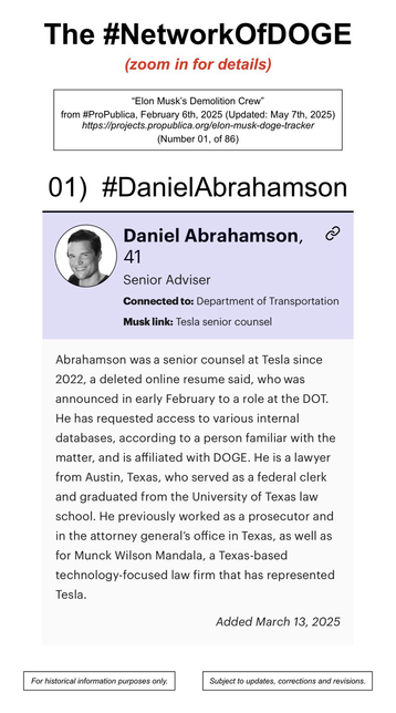 Photo and information regarding Daniel Abrahamson, a Senior Advisor at the Department of Government Efficiency (a/k/a DOGE).  From the website of ProPublica (February 6th, 2025) (Updated May 7th, 2025). Number 1, of 86.
