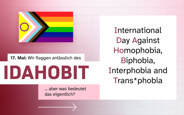 IDAHOBIT-Plakat mit Pride-Fähnchen und Text zum Internationalen Tag gegen Homophobie, Biphobie, Interphobie und Transphobie am 17. Mai.