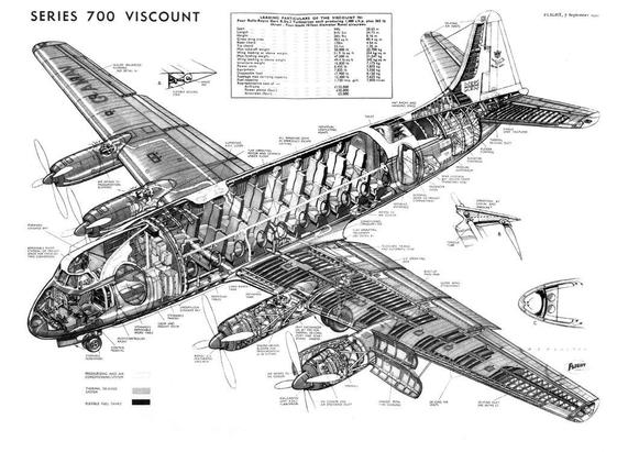 This is a see-through diagram, the plane is open up to the view to see through the fuselage, the wings and other parts.