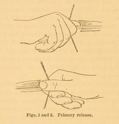 a line drawing of someone drawing a bow by squeezing the nock of the arrow between, labeled primary release. Both sides of the hand are shown one above the other.
