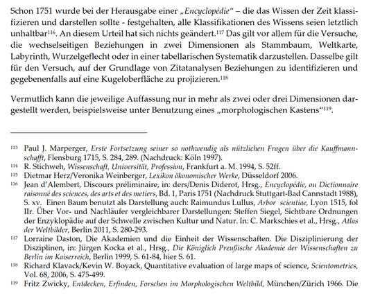 Schon 1751 wurde bei der Herausgabe einer „Encyclopédie" – die das Wissen der Zeit klassifizieren und darstellen sollte - festgehalten, alle Klassifikationen des Wissens seien letztlich unhaltbar. An diesem Urteil hat sich nichts geändert. Das gilt vor allem für die Versuche, die wechselseitigen Beziehungen in zwei Dimensionen als Stammbaum, Weltkarte, Labyrinth, Wurzelgeflecht oder in einer tabellarischen Systematik darzustellen. Dasselbe gilt für den Versuch, auf der Grundlage von Zitatanalysen Beziehungen zu identifizieren und gegebenenfalls auf eine Kugeloberfläche zu projizieren.
Vermutlich kann die jeweilige Auffassung nur in mehr als zwei oder drei Dimensionen dargestellt werden, beispielsweise unter Benutzung eines „morphologischen Kastens".