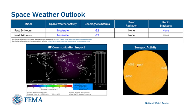 Minor Space Weather Activity Geomagnetic StormsSolar
RadiationRadio
Blackouts
Past 24  Hours Moderate G2 None None
Next  24 Hours Moderate G2 None None
HF Communication Impact Sunspot Activity
National Watch CenterSpace Weather Outlook
For further information on NOAA Space Weather Scales refer to:  http://www.swpc.noaa.gov/noaa -scales -explanation
For further information on Sunspot Activity refer to:  https://www.swpc.noaa.gov/phenomena/sunspotssolar -cycle