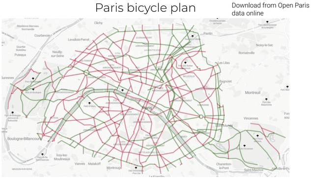 Paris bicycle plan, downloaded from Open Paris data, created by Clement Sebastiao. The map shows green and red streets with implemented/planned protected bike infra. While this is a nice plan, this is a small part of the whole street network - MUCH less than 48%. (Hard to see here because streets are white and not all shown)