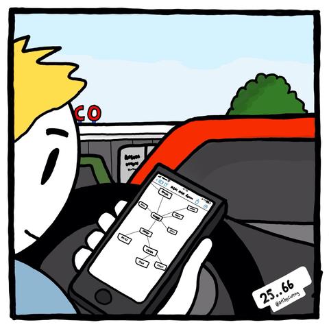 Pictured sitting in car looking at phone with mind mapping software trying to work out a possible project. Parked in a local supermarket under a burning hot sun.